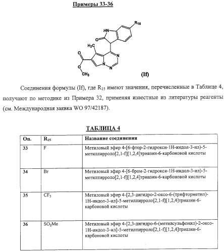 Способы лечения состояний, обусловленных p38 киназами, и пирролотриазиновые соединения, применимые в качестве ингибиторов киназ (патент 2316556)