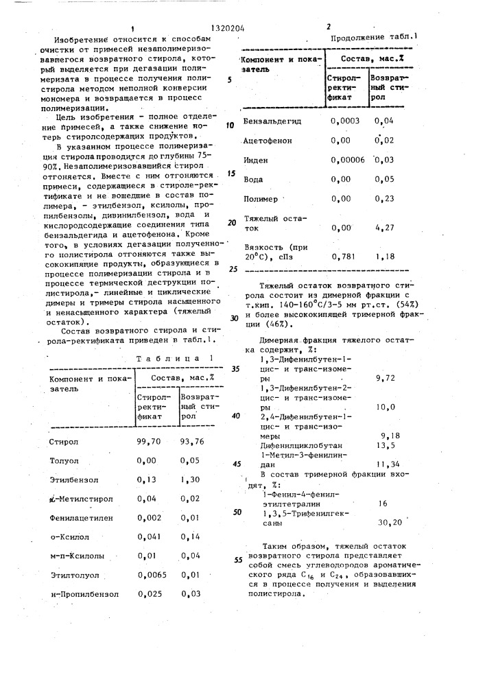 Способ очистки от примесей незаполимеризовавшегося стирола в производстве полистирола (патент 1320204)