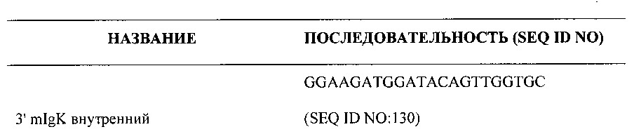 Не являющиеся человеком животные с модифицированными последовательностями тяжелых цепей иммуноглобулинов (патент 2618886)