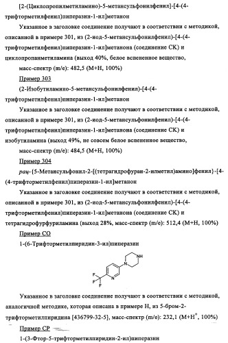 Производные 1-(2-аминобензол)пиперазина, используемые в качестве ингибиторов поглощения глицина и предназначенные для лечения психоза (патент 2354653)