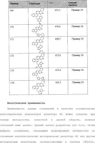 Положительные аллостерические модуляторы м1-рецепторов на основе пираниларилметилбензохиназолинона (патент 2507204)