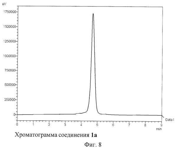 Фосфорсодержащие производные фуллерена c60 и способ их получения (патент 2509083)