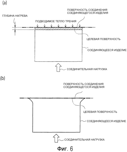 Способ фрикционного соединения и соединенная структура (патент 2572643)