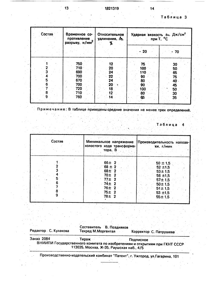 Сварочный электрод (патент 1821319)