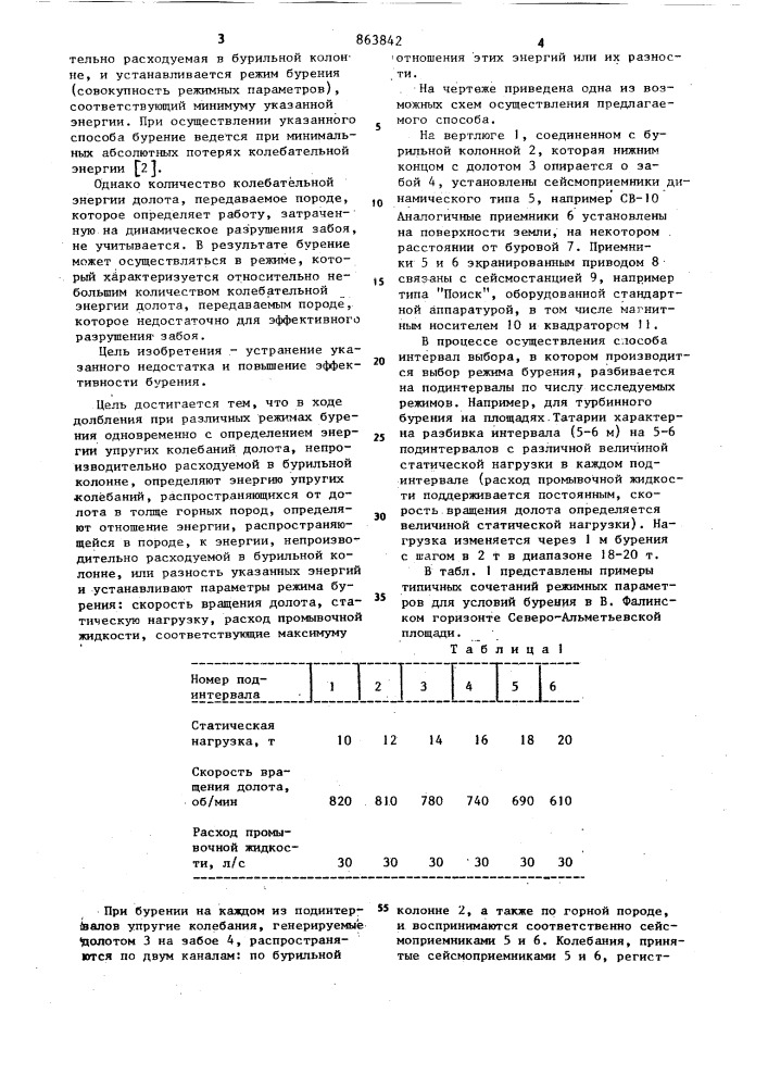 Способ регулирования режимом бурения (патент 863842)