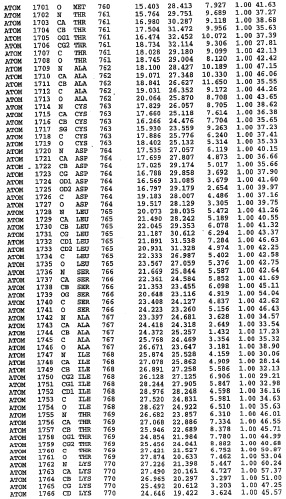 Кристаллическая структура фосфодиэстеразы 5 и ее использование (патент 2301259)