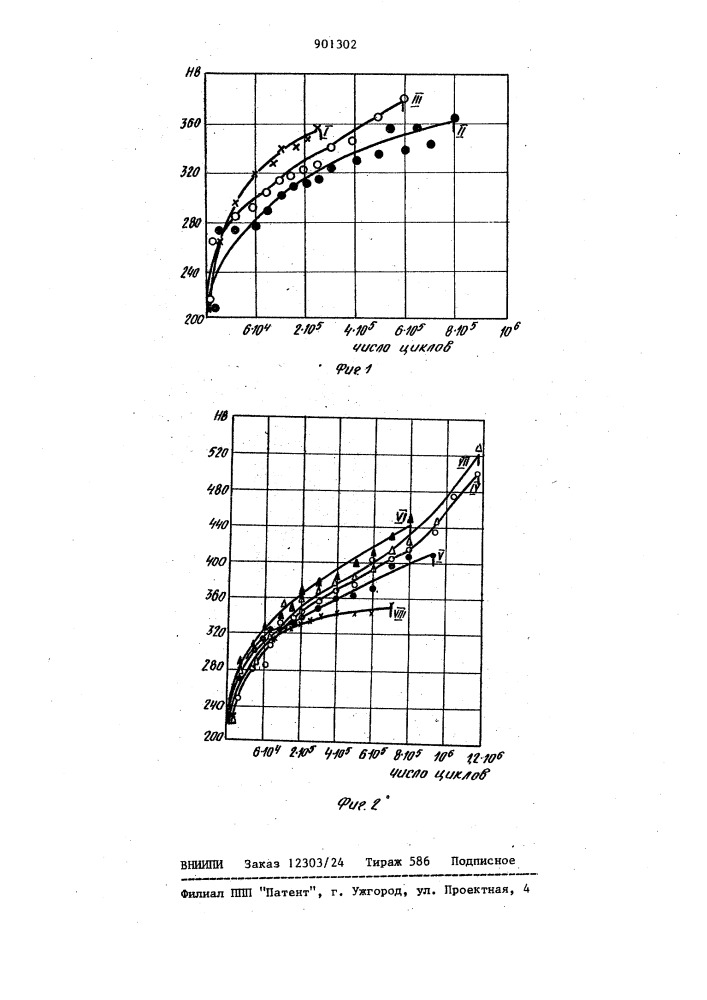 Способ термической обработки литых аустенитных сталей (патент 901302)