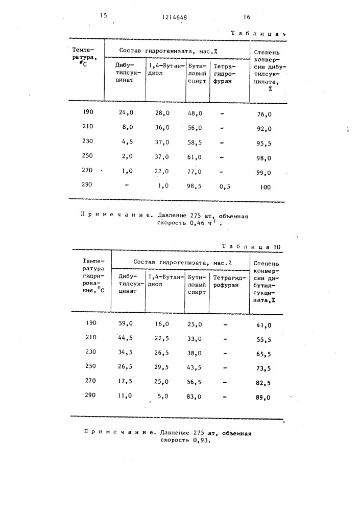 Способ получения 1,4-бутандиола (патент 1214648)