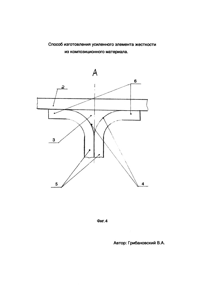 Способ изготовления усиленного элемента жёсткости из композиционного материала (патент 2660848)