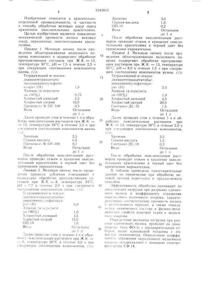 Способ обработки меховых шкур перед крашением окислительными красителями (патент 1240810)