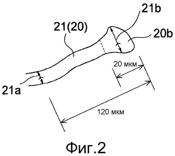 Нетканое полотно (патент 2575448)