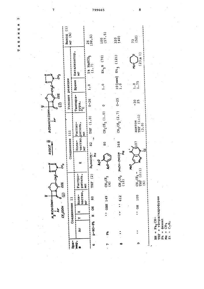 Способ получения 7-замещенныхаминоацетамидо-1- оксадетиацефал-оспоринов (патент 799665)