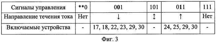 Коммутатор шин электропитания (патент 2444840)