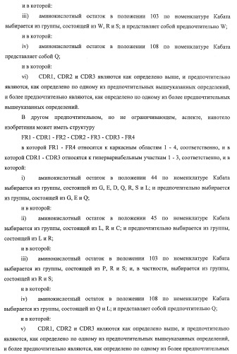 Улучшенные нанотела против фактора некроза опухоли-альфа (патент 2464276)