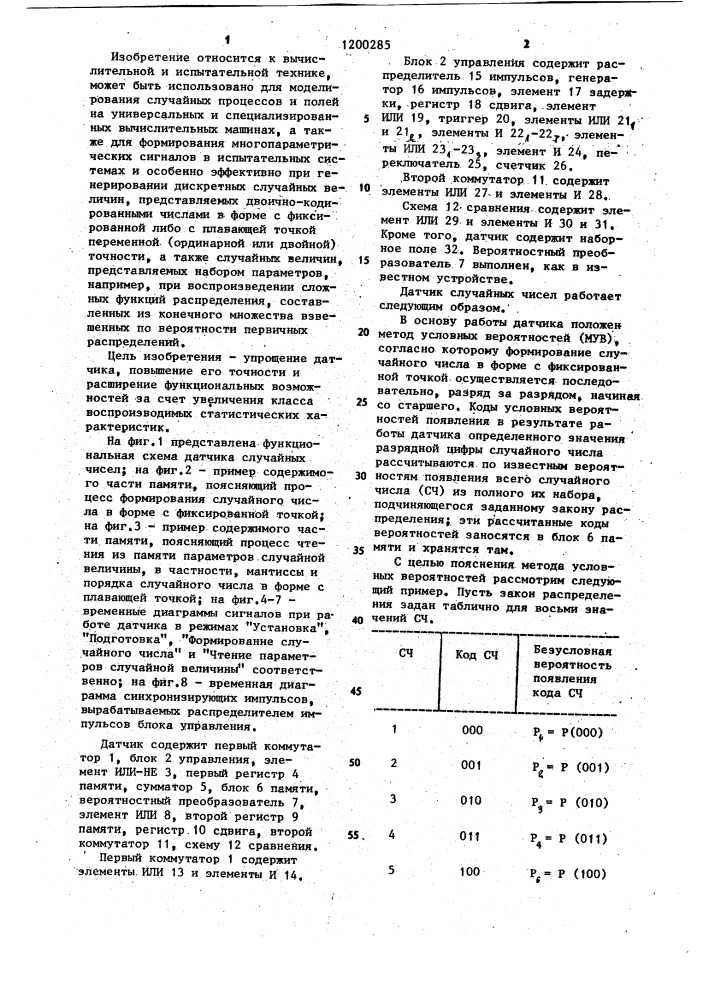 Датчик случайных чисел (патент 1200285)