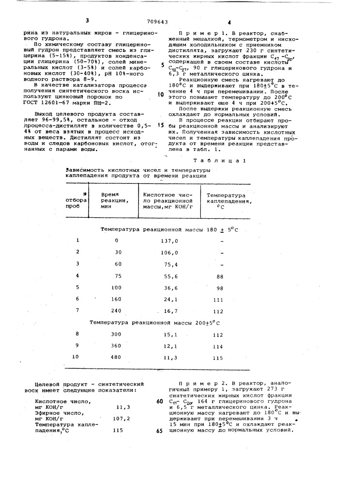 Способ получения синтетического воска (патент 709643)