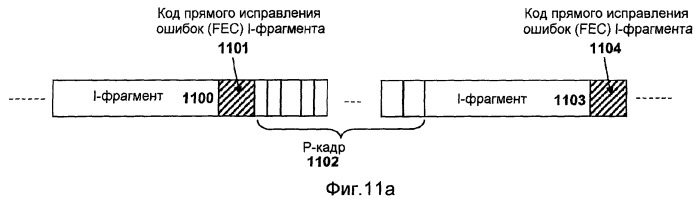 Система для объединения записанного состояния приложения с выводом интерактивного потокового видео приложения (патент 2496141)