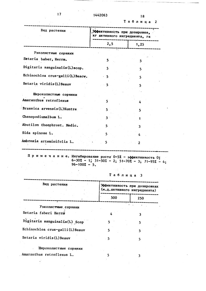 Способ получения гербицида n 51262 (патент 1442063)