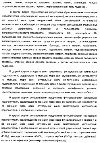 Композиция интенсивного подсластителя с пищевой клетчаткой и подслащенные ею композиции (патент 2455853)