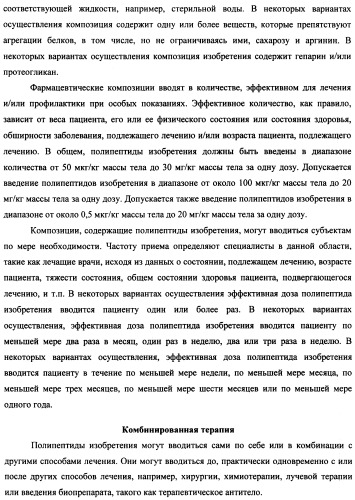 Мутеины кислотной зоны внеклеточного домена рецептора фактора роста фибробластов (патент 2509774)