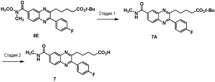 Хиноксалины и азахиноксалины в качестве модуляторов рецептора crth2 (патент 2589709)