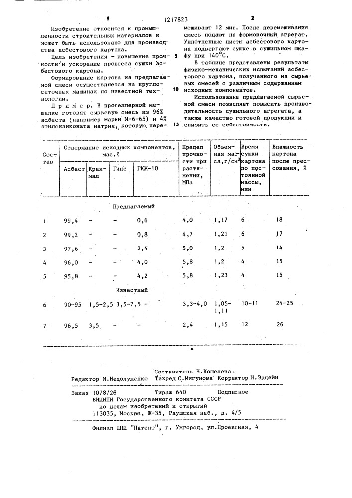 Масса для изготовления асбестового картона (патент 1217823)