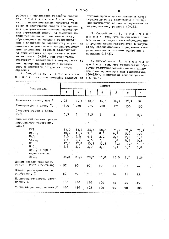 Способ получения калимагниевого удобрения (патент 1571043)