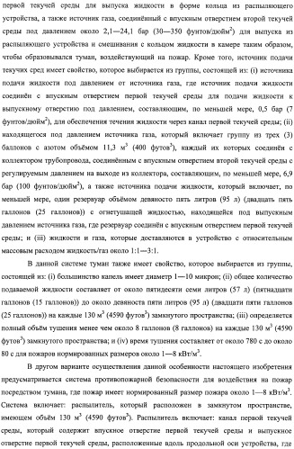 Устройство, системы и способы противопожарной защиты для воздействия на пожар посредством тумана (патент 2476252)