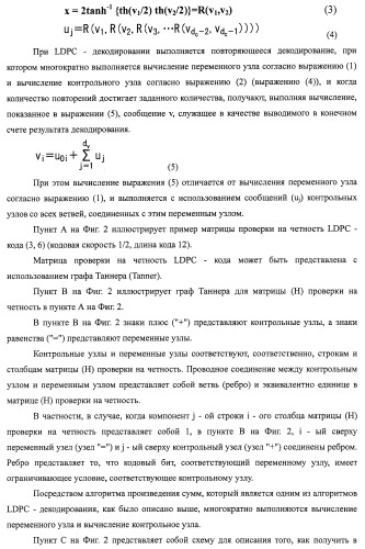 Устройство циклического сдвига, способ циклического сдвига, устройство декодирования ldpc-кода, телевизионный приемник и приемная система (патент 2480905)