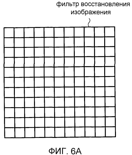 Устройство обработки изображения, устройство захвата изображения, и способ обработки изображения (патент 2523965)