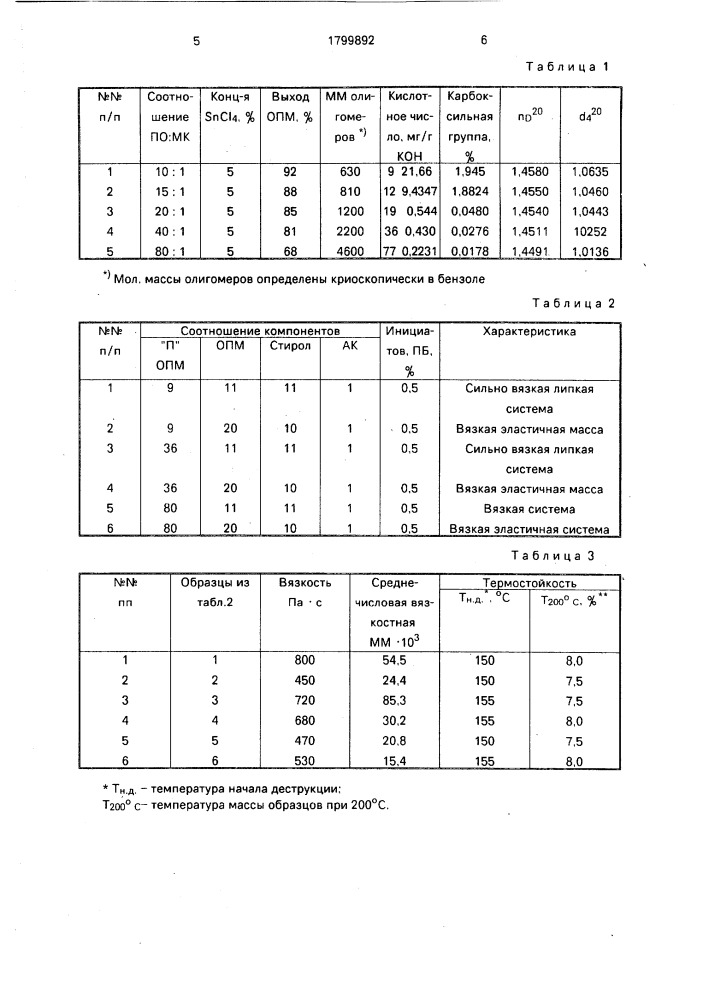 Клеевая композиция (патент 1799892)