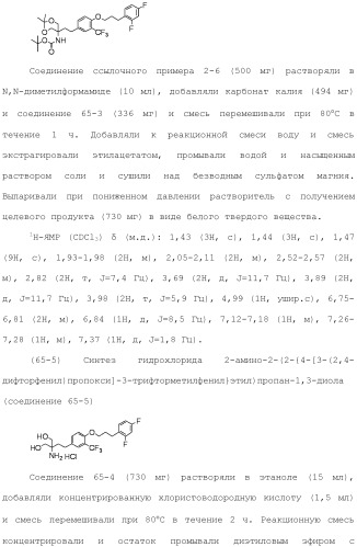 Аминосоединение и его фармацевтическое применение (патент 2453532)