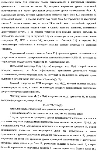 Система контроля расхода и утечек бытового газа в многоквартирных домах (патент 2473971)