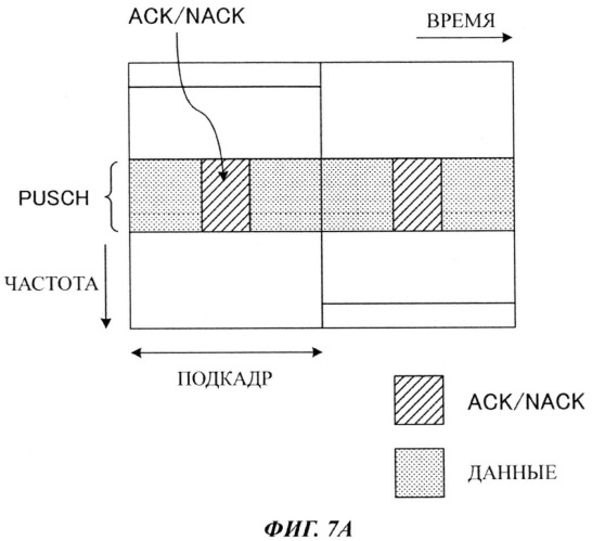 Мобильный терминал и способ радиосвязи (патент 2548657)