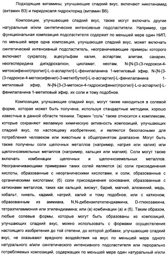 Интенсивный подсластитель для регулирования веса и подслащенные им композиции (патент 2428050)