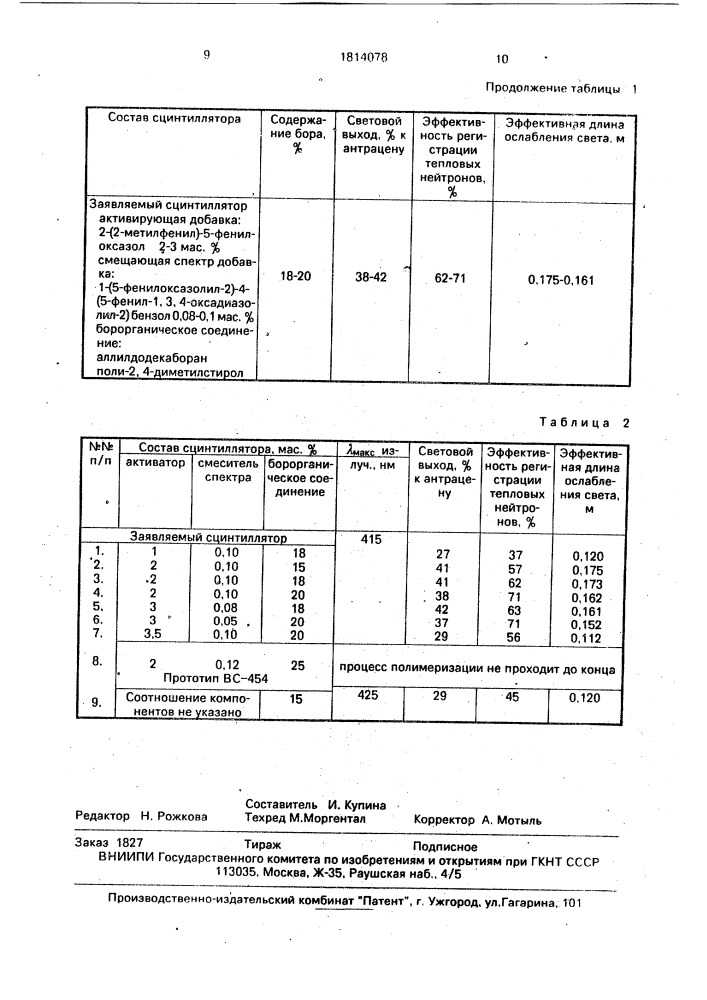 Пластмассовый сцинтиллятор (патент 1814078)