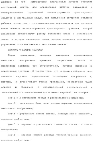 Способ для оптимизации работы поезда для поезда, включающего в себя множественные локомотивы с распределенной подачей мощности (патент 2482990)