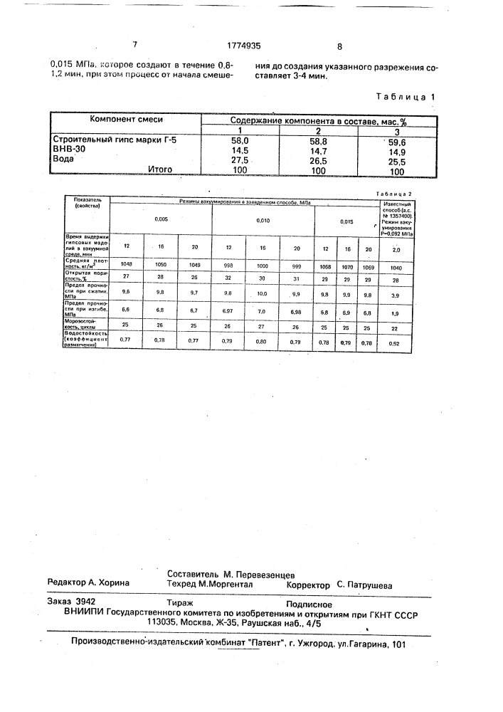 Способ изготовления пористых гипсовых изделий (патент 1774935)