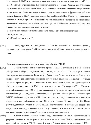 Конструкции слияния и их применение для получения антител с повышенными аффинностью связывания fc-рецептора и эффекторной функцией (патент 2407796)