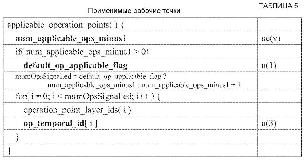 Тестирование на соответствие битового потока (патент 2613737)