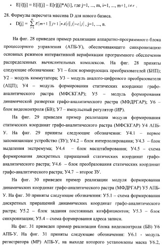 Способ генерации баз данных и баз знаний для систем верификации программного обеспечения распределенных вычислительных комплексов и устройство для его реализации (патент 2373569)