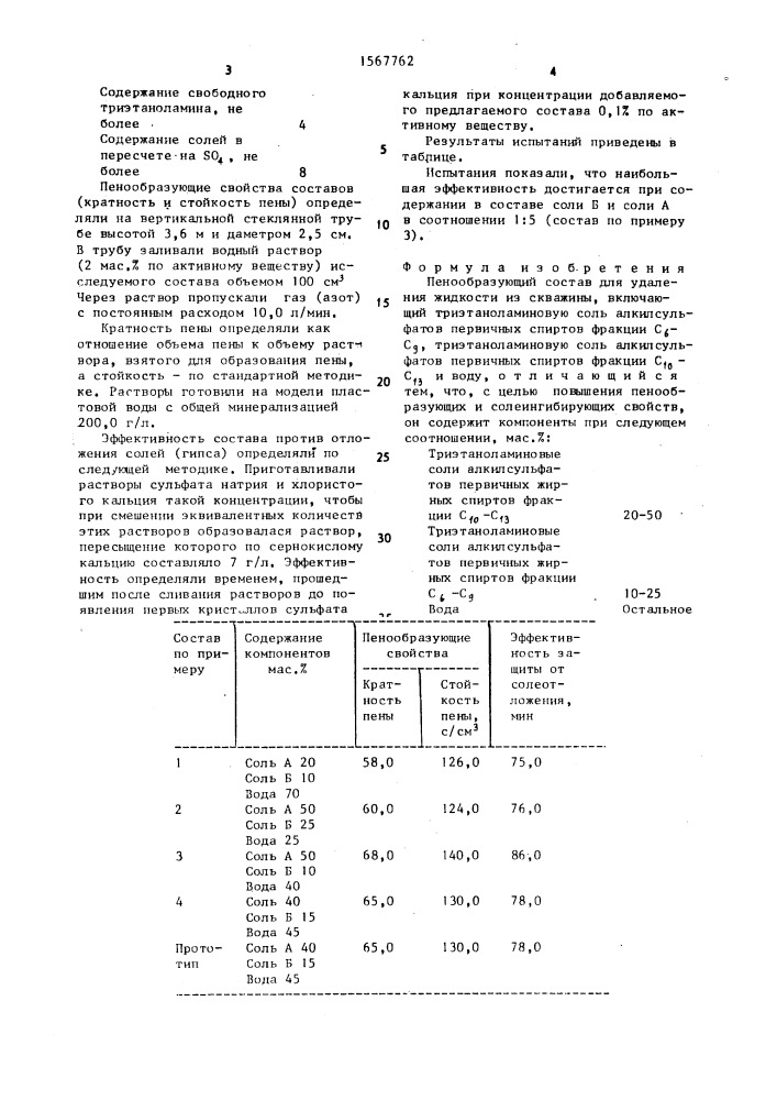 Пенообразующий состав для удаления жидкости из скважины (патент 1567762)