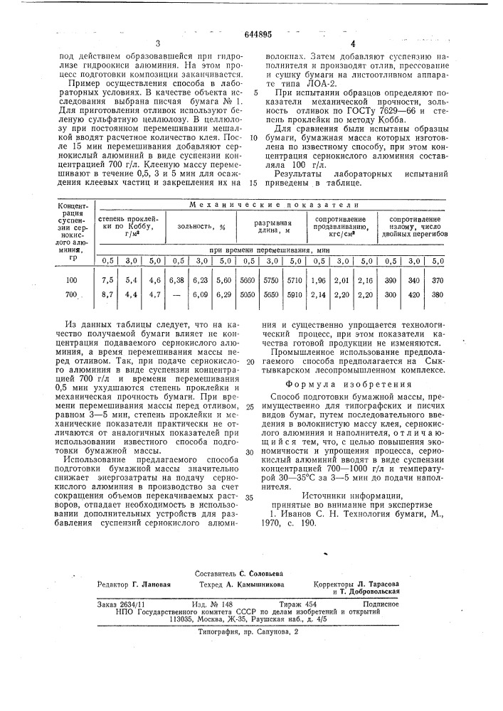 Способ подготовки бумажной массы (патент 644895)