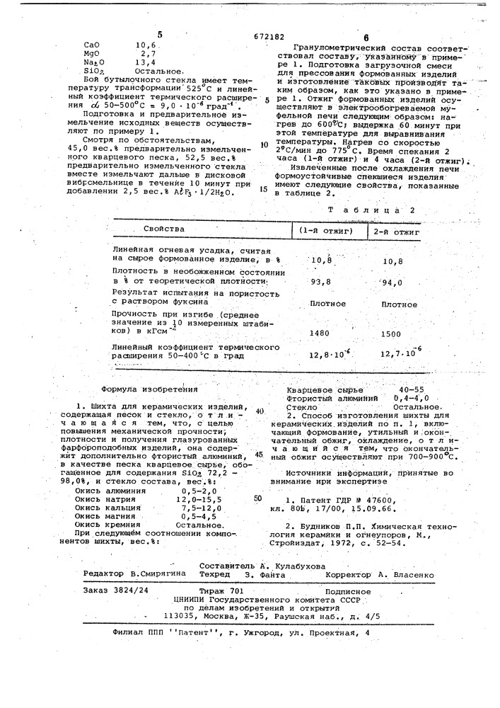 Шихта для керамических изделий и способ ее изготовления (патент 672182)