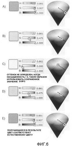 Устойчивое интерактивное цветовое редактирование (патент 2406261)