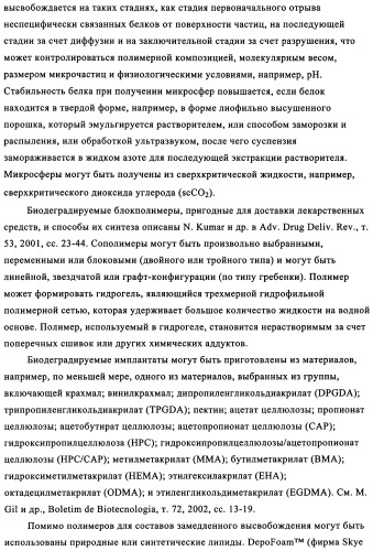 Лечение диабета (патент 2339398)