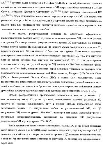 Способ и система идентификации транзакционных счетов и обмена транзакционными сообщениями между сторонами проведения транзакции (патент 2464637)