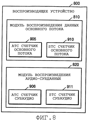 Воспроизводящее устройство и способ и записывающий носитель (патент 2308098)