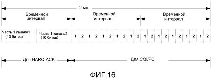 Обратная связь посылки многочисленных несущих нисходящей линии связи (патент 2519409)