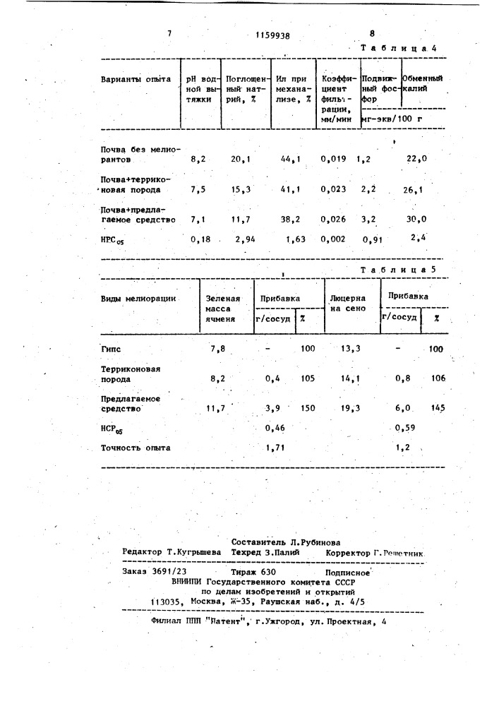 Способ получения мелиорирующего и удобрительного средства (патент 1159938)